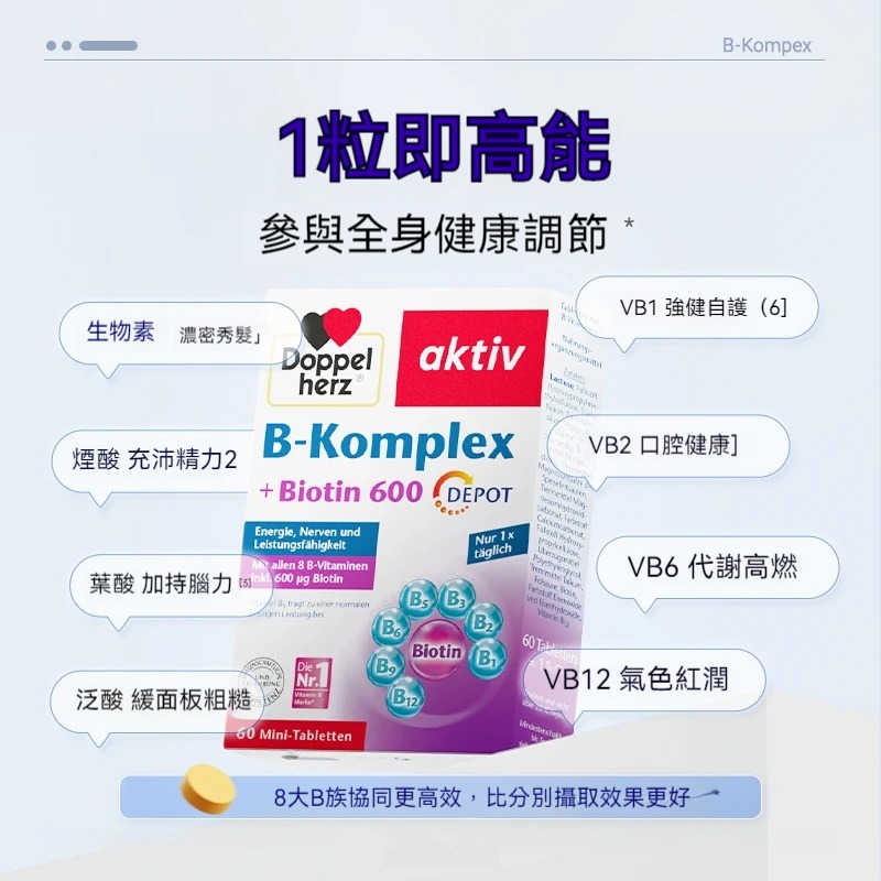 【德國進口】【柔媽咪獨家授權】Doppelherz雙心維他命B族，葉酸，熬夜疲勞代謝膳食咀嚼片60粒/盒！全新上市新型-體重控制釋放錠，安全無副作用，促進身體代謝，效果加倍！！【瘦到你尖叫】加速燃燒脂肪，健康享瘦更輕鬆！！ 每天一粒提高代謝！