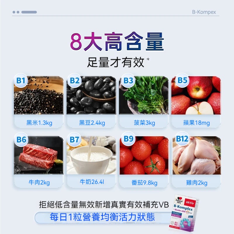 【德國進口】【柔媽咪獨家授權】Doppelherz雙心維他命B族，葉酸，熬夜疲勞代謝膳食咀嚼片60粒/盒！全新上市新型-體重控制釋放錠，安全無副作用，促進身體代謝，效果加倍！！【瘦到你尖叫】加速燃燒脂肪，健康享瘦更輕鬆！！ 每天一粒提高代謝！
